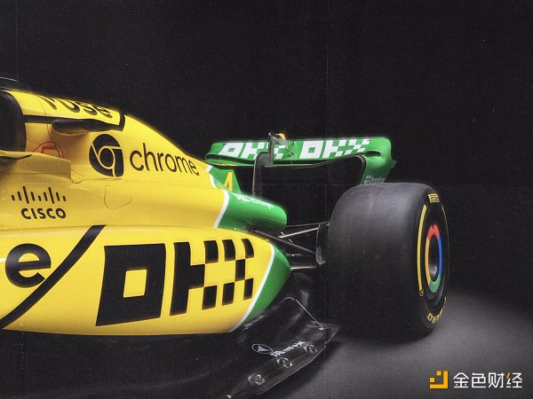 迈凯轮F1赛车队于2024年摩纳哥大奖赛推出冼拿特别版涂装缩略图
