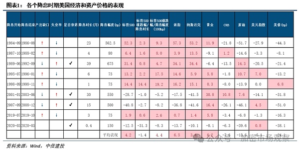 这个比特币的最大利好 今年能否落地？