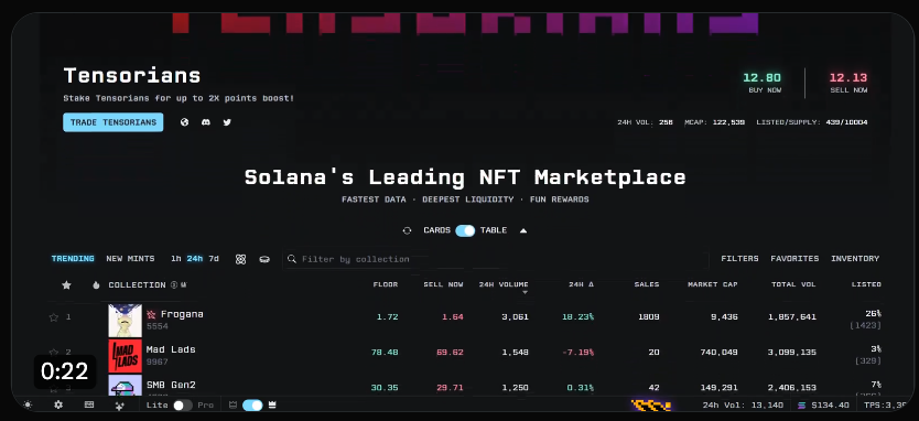 Solana ETF也要来了？哪些代币有望暴涨？