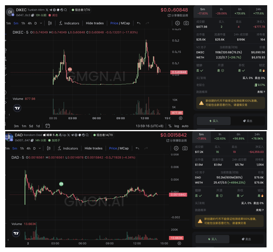 巴黎奥运会火热进行中，盘点值得关注的相关概念币